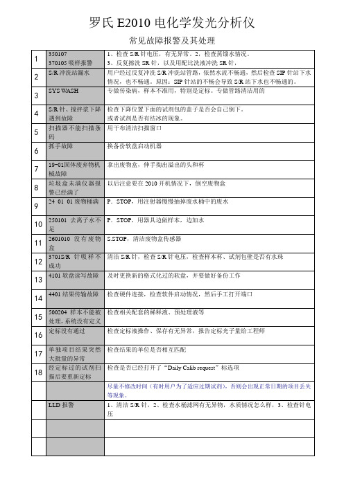 罗氏E2010电化学发光分析仪常见报警及其处理