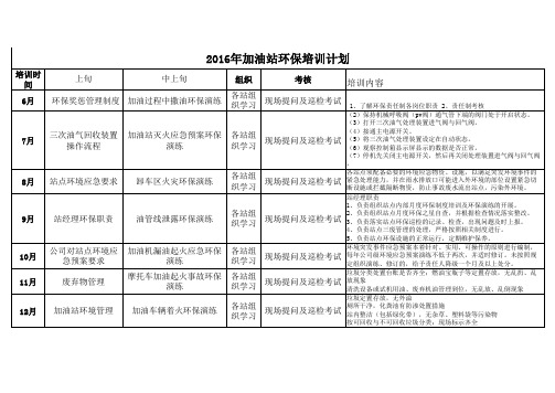 2016环保培训计划