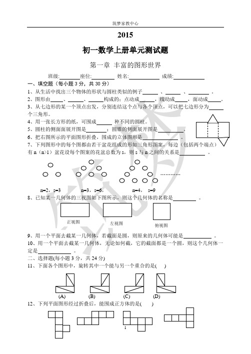 2015人教版初一数学上册各单元测试题