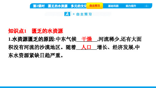 2022年人教版七年级下册地理第八章东半球其他的地区和国家第一节 第2课时匮乏的水资源 多元的文化