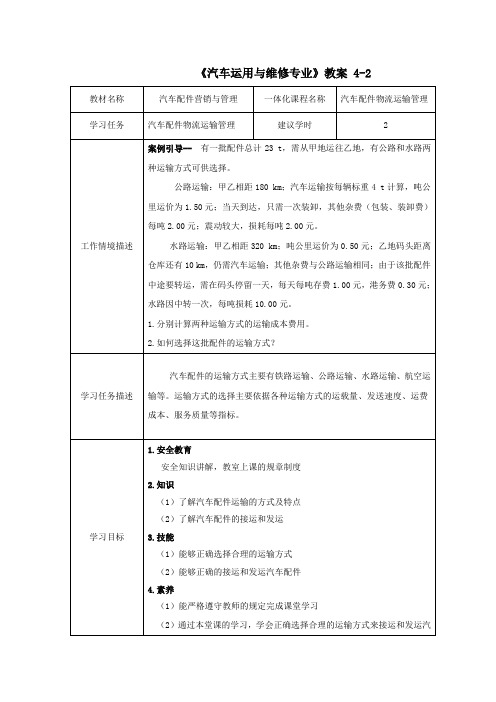 汽车配件教案4-2