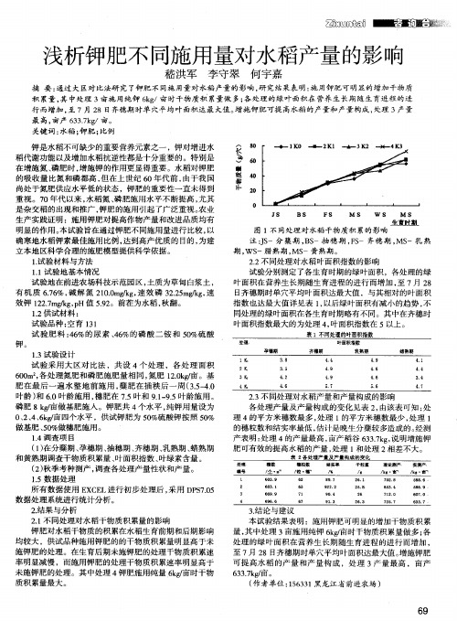 浅析钾肥不同施用量对水稻产量的影响