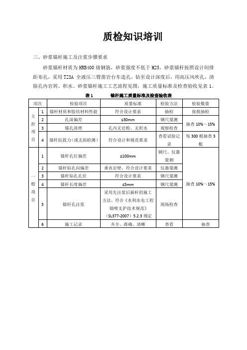 砂浆锚杆施工步骤及要求质检