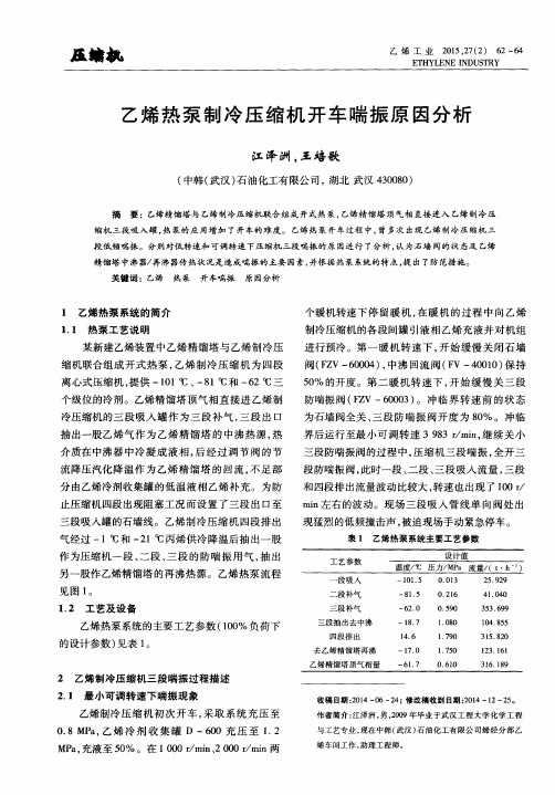 乙烯热泵制冷压缩机开车喘振原因分析