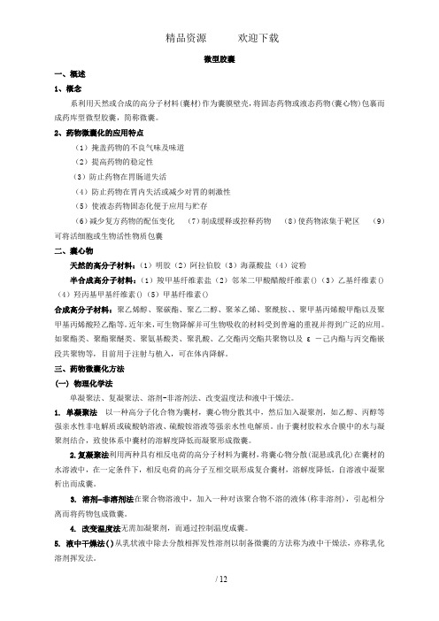 第11章微型胶囊包合物和固体分散体