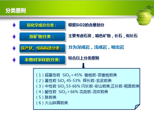 辉石橄榄岩