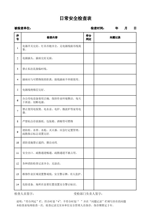 日常安全检查表