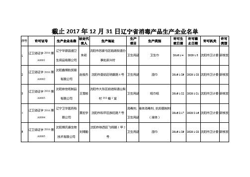 截止2017年12月31日辽宁消毒产品生产企业名单