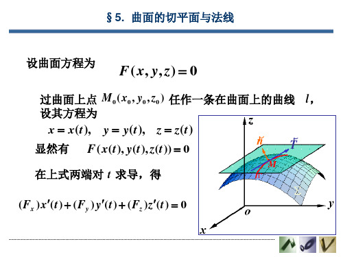 切平面和法线