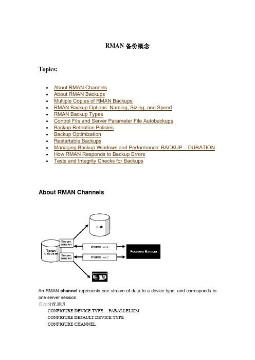 RMAN备份概念