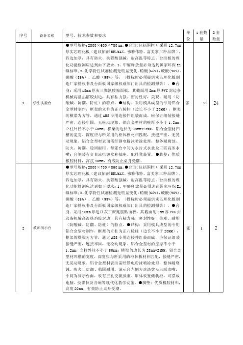 初中生物（综合）实验室技术规格参数