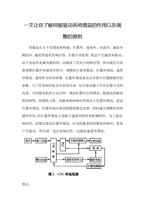 速度环、位置环增益作用