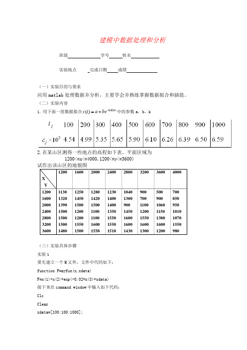 matlab实验报告 插值和拟合