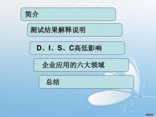 DICS性格测试分析