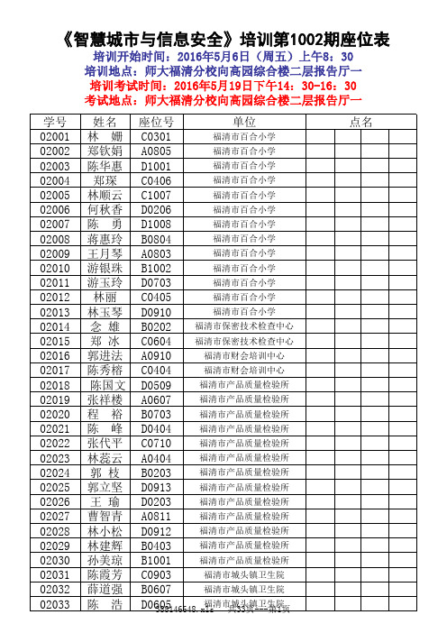 《智慧城市》第1002期座位表