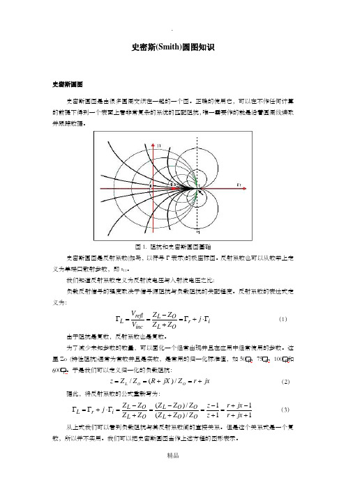 smith圆图基本知识