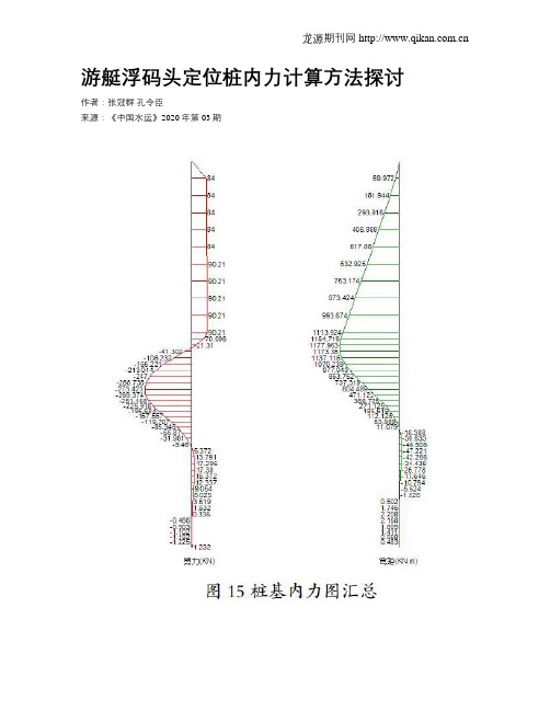 游艇浮码头定位桩内力计算方法探讨