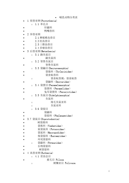 哺乳动物分类表