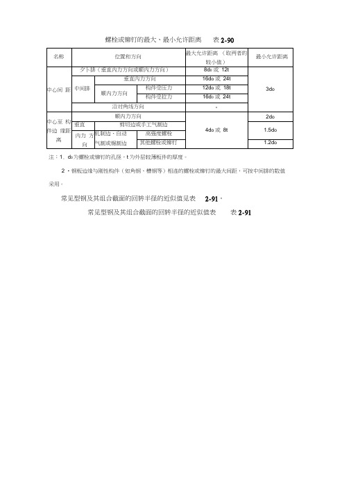 钢结构计算公式