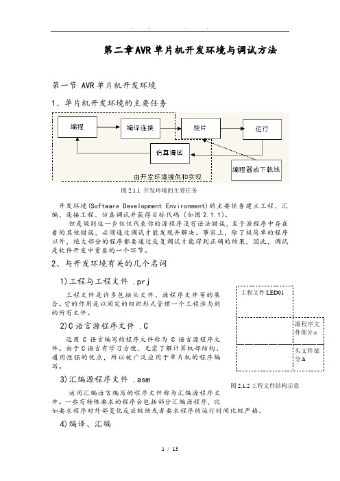 AVR单片机开发环境与调试方法