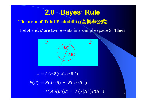 ch2_8 概率论英文版