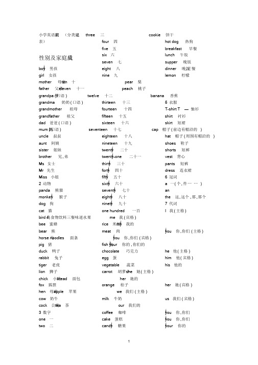 小学英语词汇表(分类速记表)