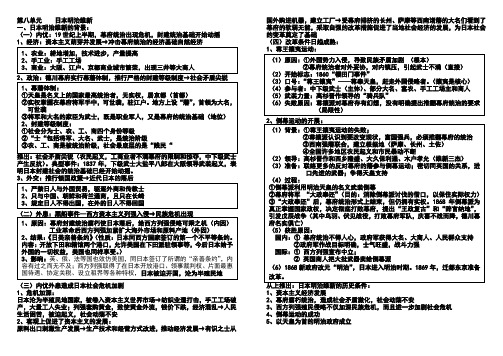 第八单元日本明治维新