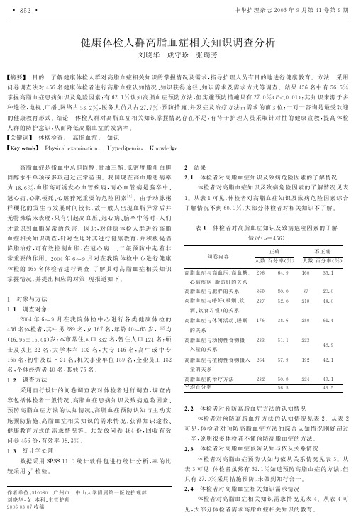 健康体检人群高脂血症相关知识调查分析