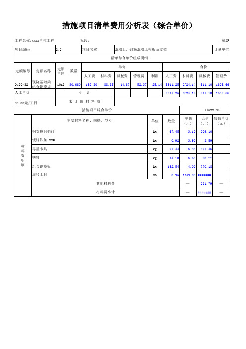 措施项目清单费用分析表