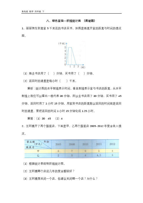 2020春青岛版五年制四年级数学下册-第8单元-单元爬坡题+测试卷+总结+课时练+学案