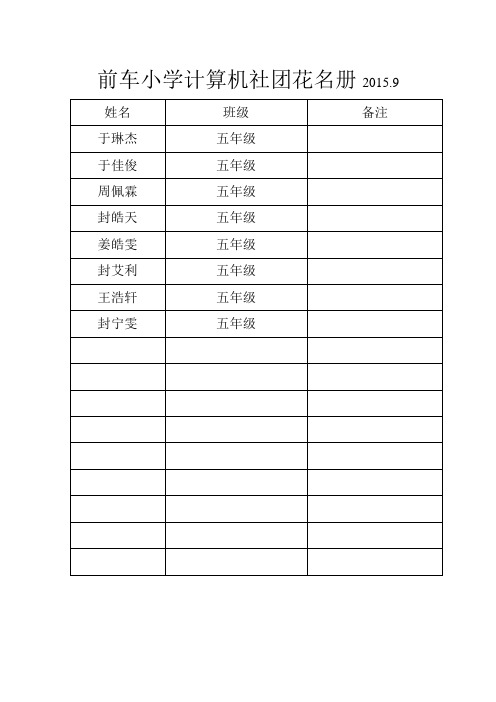 前车小学计算机社团花名册2015