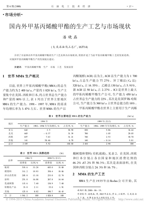 国内外甲基丙烯酸甲酯的生产工艺与市场现状_潘晓磊