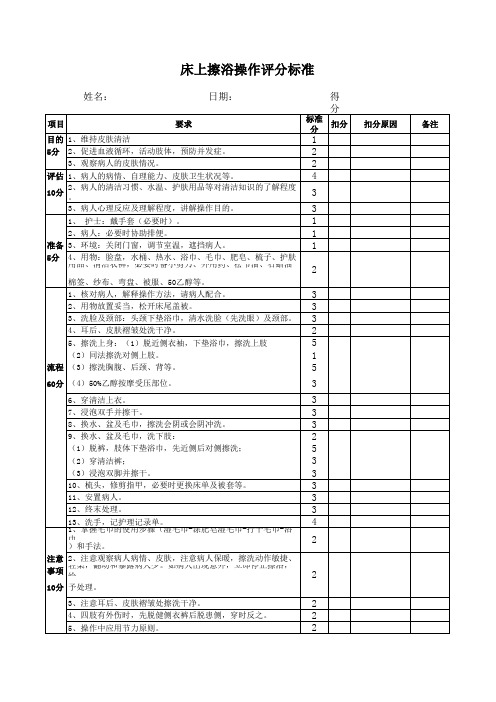 床上擦浴评分标准