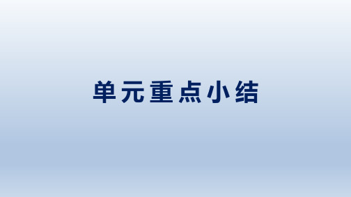 人教版高中英语选择性必修第一册 Unit 4 Body Language 单元重点小结