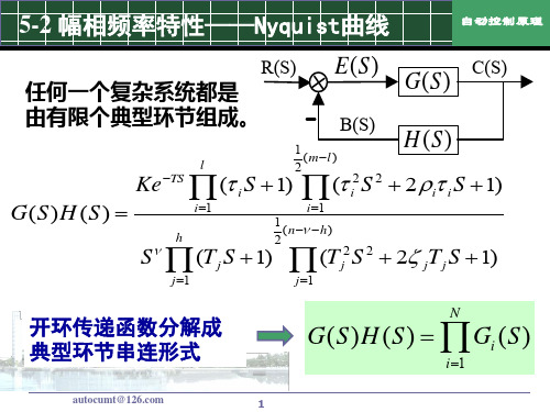 第5章2——Nyquist曲线