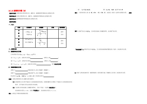 高中数学 212 直线的方程(2) 学案(无答案)苏教版必修2 学案