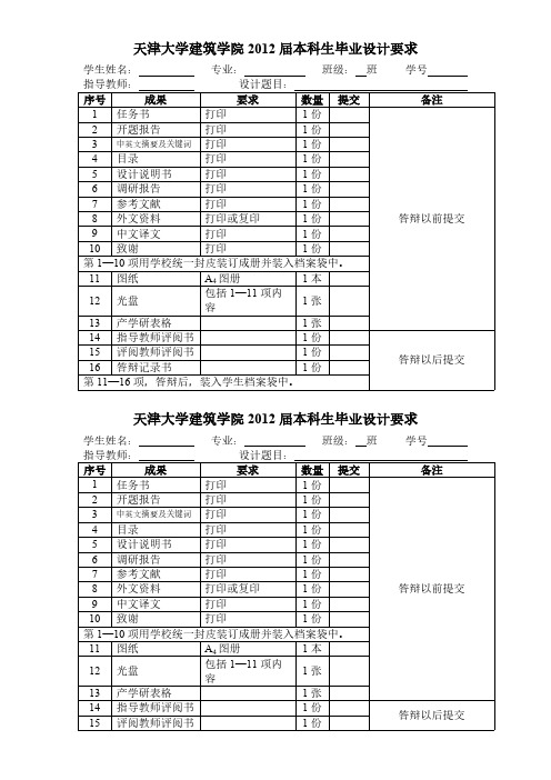 天津大学建筑学院毕业设计档案袋封皮