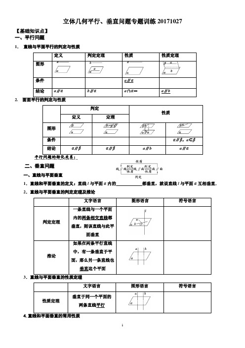 立体几何平行垂直问题专题(精品)