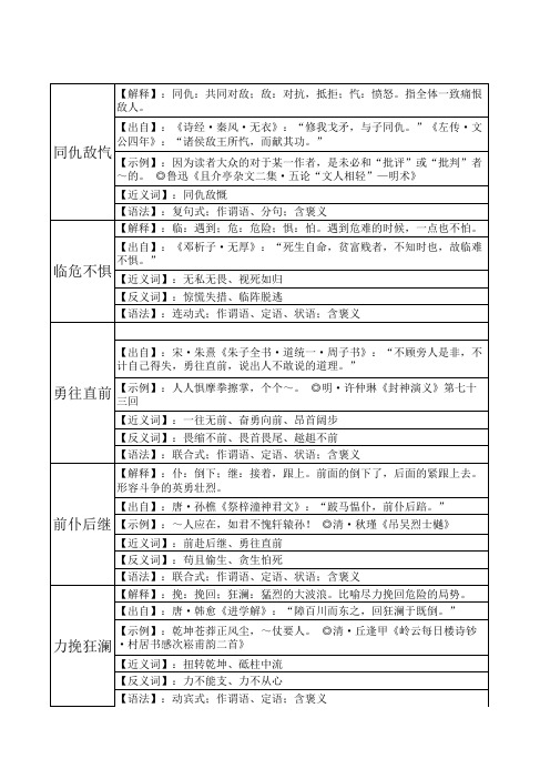 人教版五年级上成语解析 