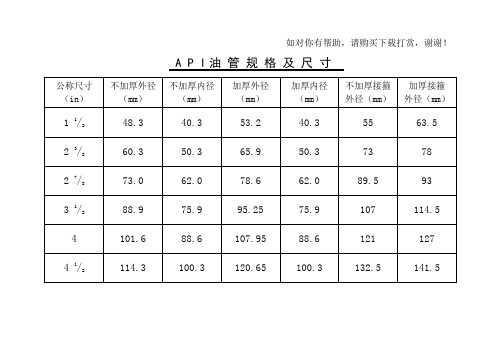 油管、套管规格尺寸对照表