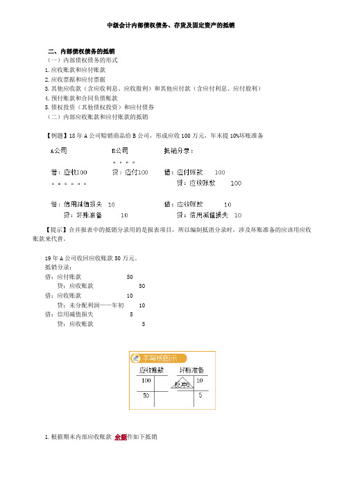 中级会计内部债权债务、存货及固定资产的抵销