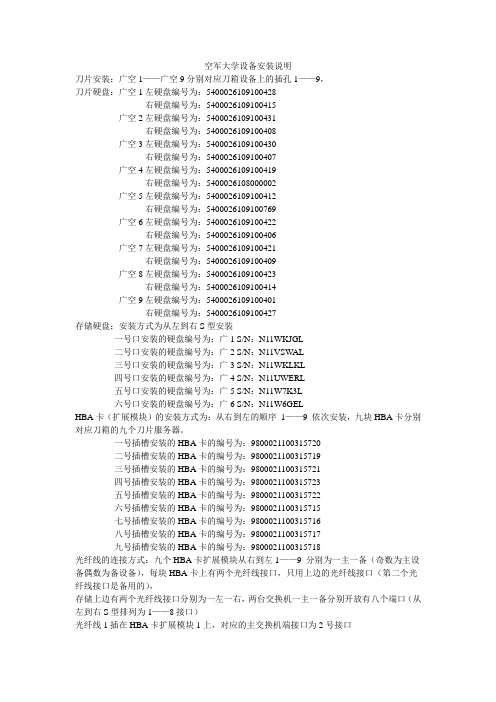 曙光刀片服务器设备安装说明