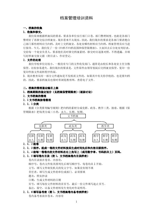 (档案管理)档案管理培训资料