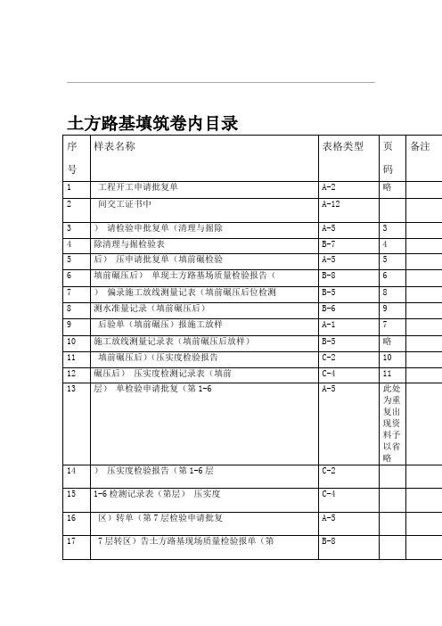 公路工程土方路基内业材料填写范例