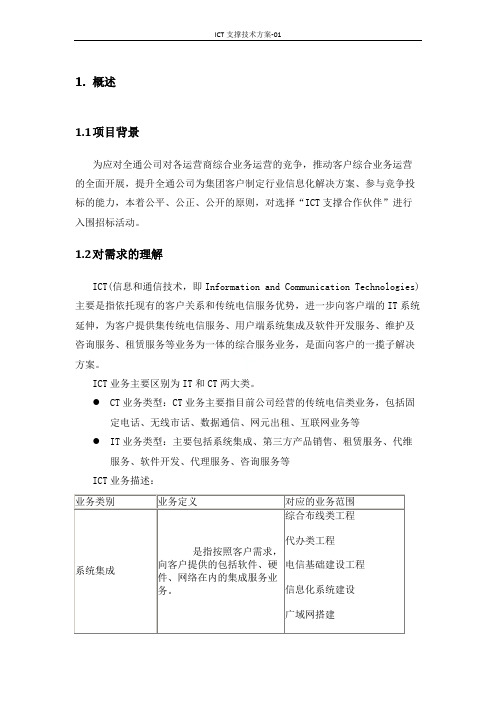 ICT支撑技术方案-01