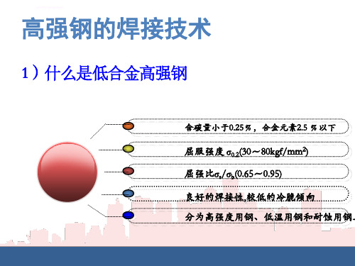 高强钢的焊接技术ppt课件