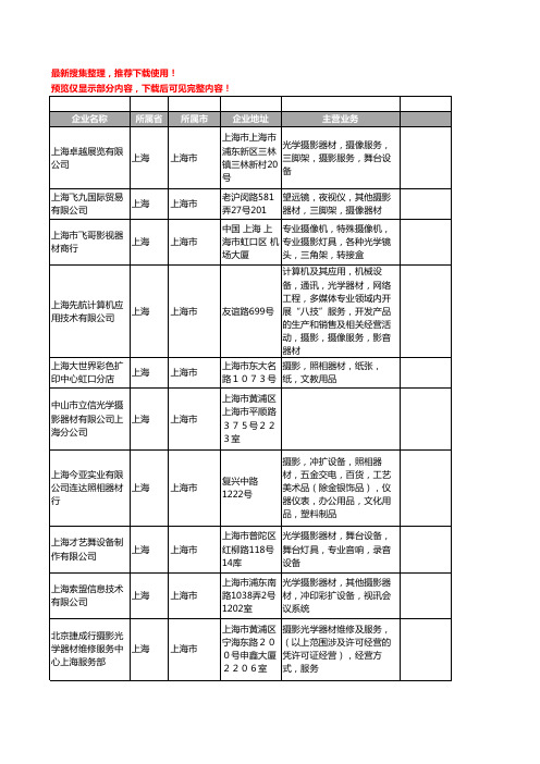 新版上海市光学摄影器材工商企业公司商家名录名单联系方式大全20家