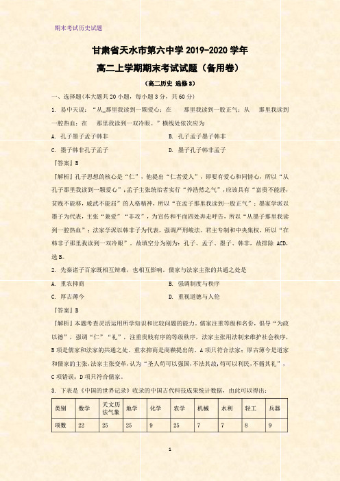 2019-2020学年甘肃省天水市第六中学高二上学期期末考试历史试题(备用卷)(解析版)