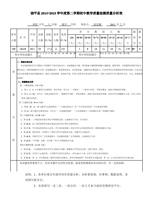 八年级数学教学质量检测质量分析表  2