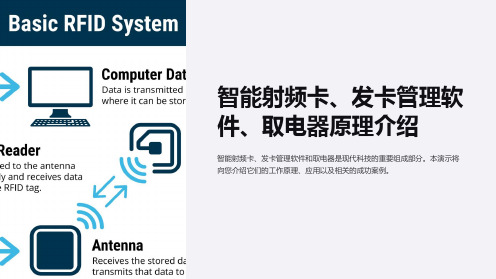 智能射频卡、发卡管理软件、取电器原理介绍